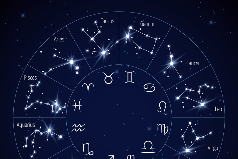 zodiac-constellation-map-with-leo-virgo-scorpio-symbols-vector-illustr