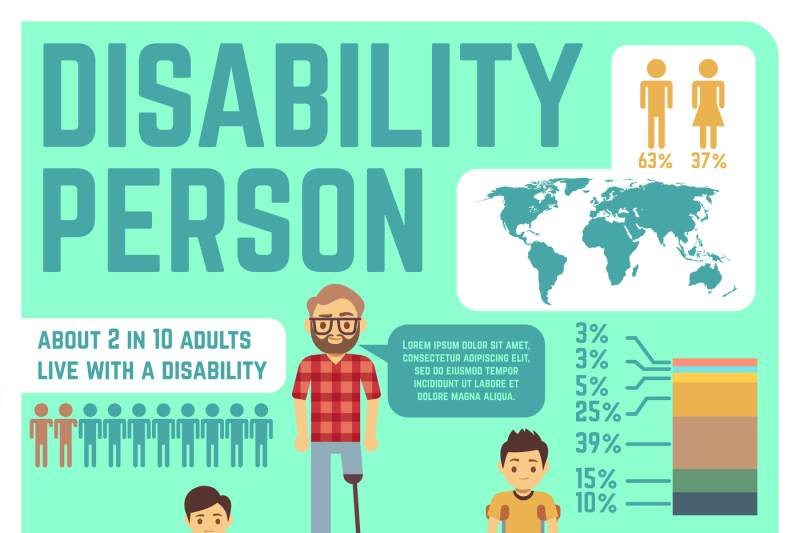 disabled-people-vector-medical-infographics-with-charts