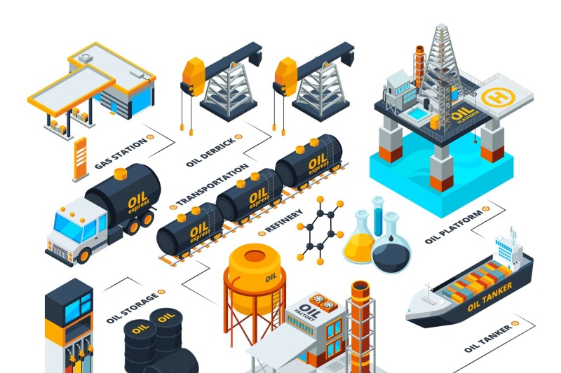 visualization-of-all-stages-of-oil-production-isometric-pictures