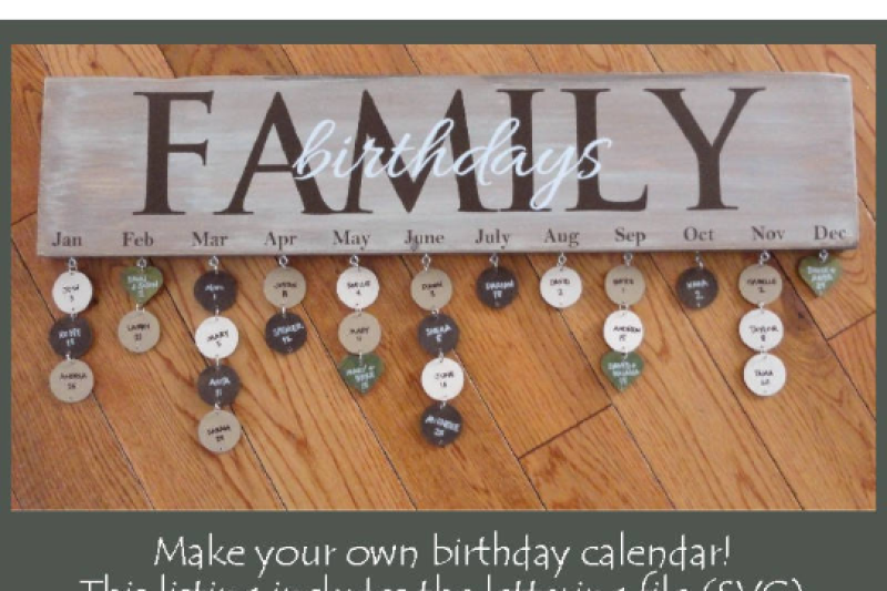Free Free 328 Family Birthday Board Svg Free SVG PNG EPS DXF File
