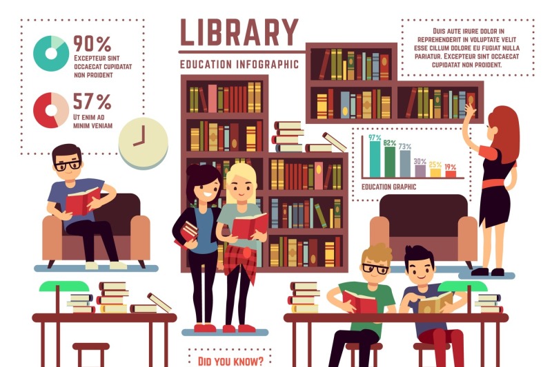 library-with-young-educated-students-vector-infographic-template