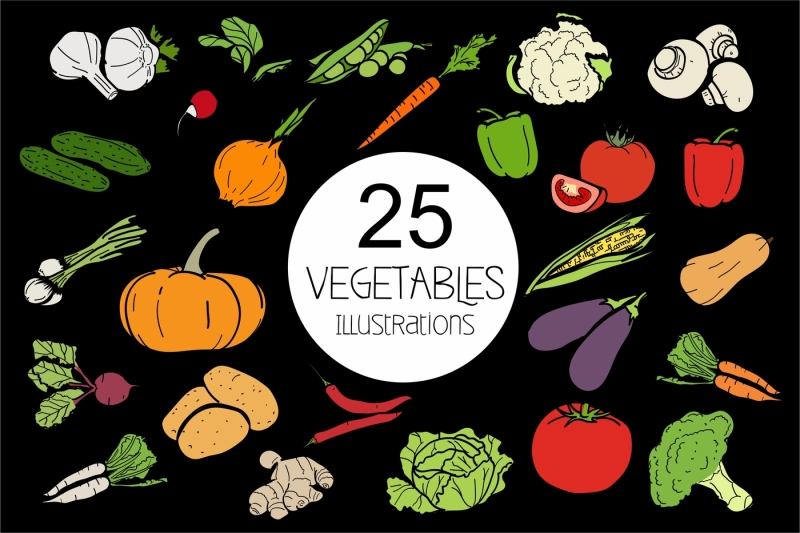 vegetables-25-types-of-garden-plants