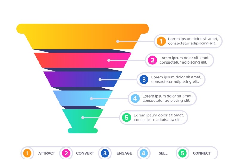 funnel-sales-infographic-marketing-conversion-cone-chart-business-sa