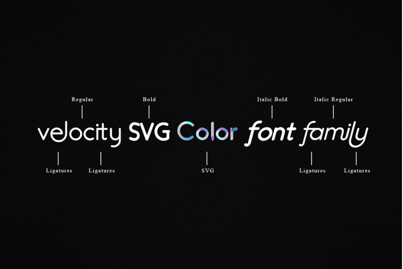 velocity-svg-font
