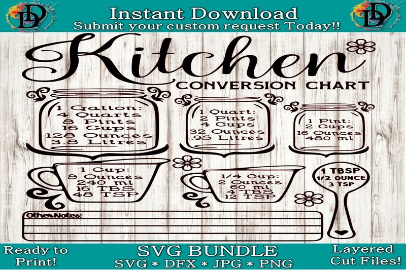 kitchen-svg-mason-jar-svg-kitchen-measurement-svg-kitchen-conversio