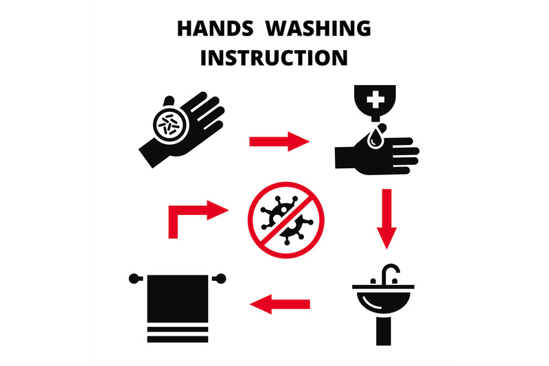 hand-washing-instruction-hygiene-concept