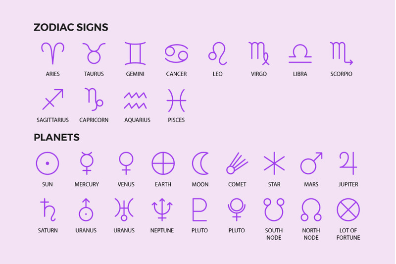 Astrology Symbols Line Icon Pack By Abstracto Create Thehungryjpeg Com