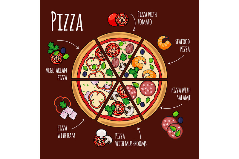 pizza-ingredients-for-pizza-menu