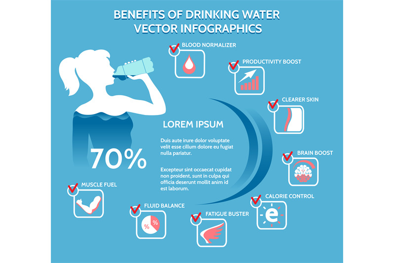 benefits-of-drinking-water-vector-infographics