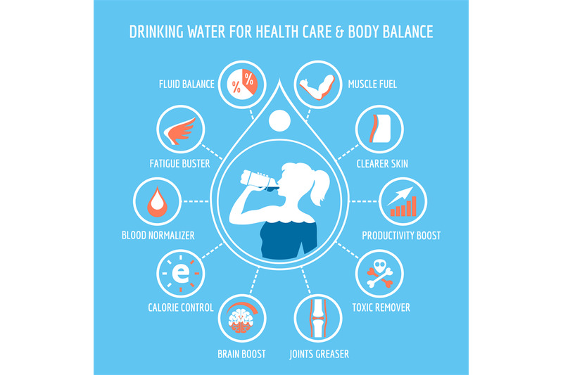 drinking-water-for-health-care-infographic