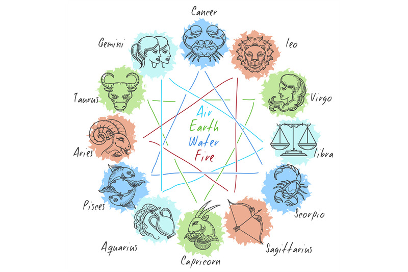 zodiac-circle-with-horoscope-icons