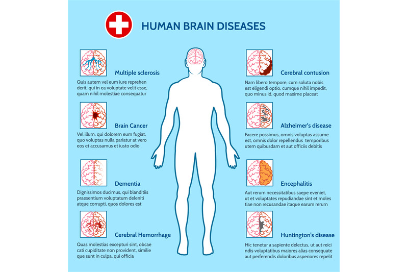 mental-health-and-human-brain-diseases