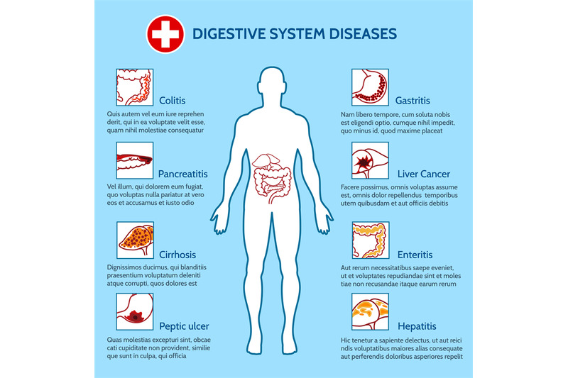 human-digestive-system-diseases