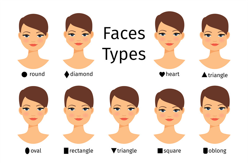 female-face-shapes