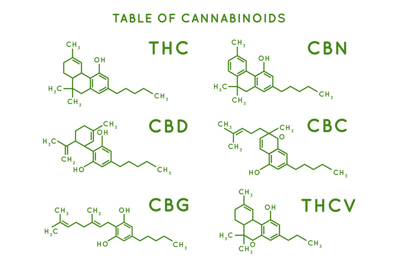 cannabinoid-structure-cannabidiol-molecular-structures-thc-and-cbd-f