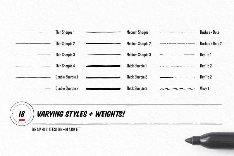 Illustrator Brush Pack Sharpie Edition 18 Styles By Graphic Design Market Thehungryjpeg Com