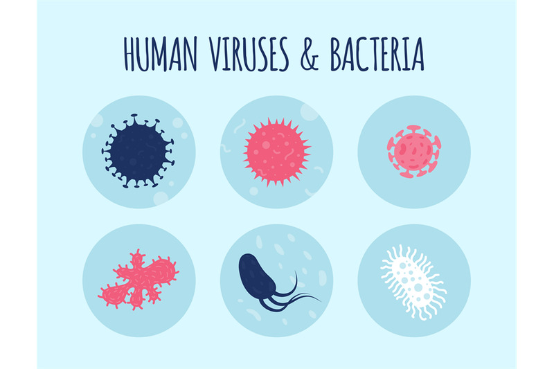set-of-human-viruses-and-bacteria