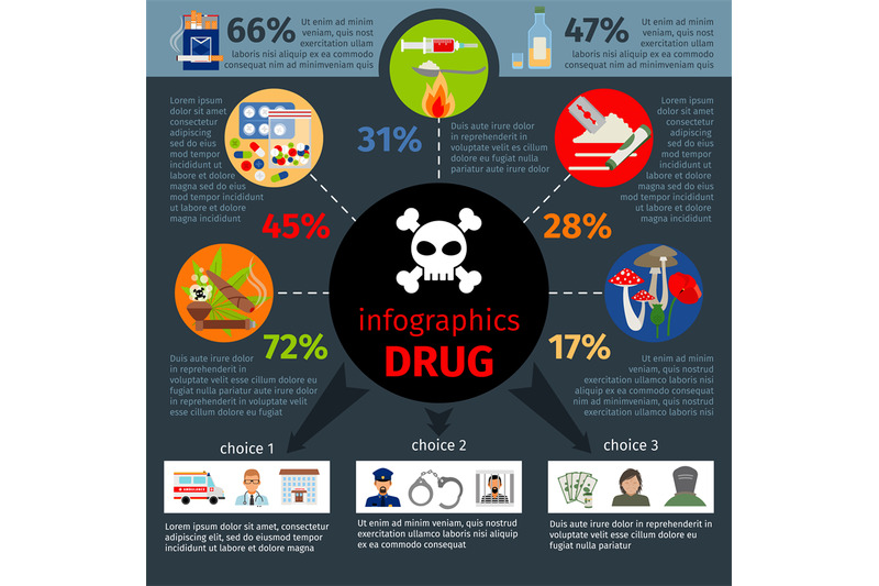 drug-addict-infographics
