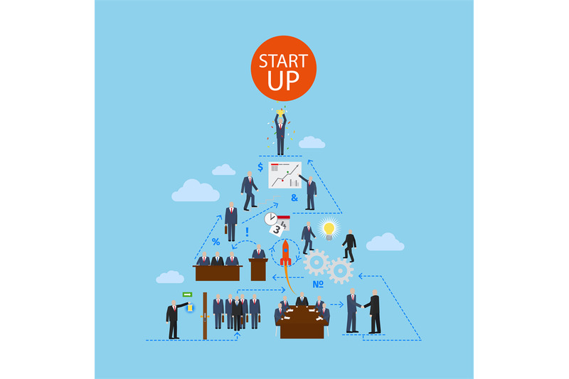 business-start-up-pyramid-infographics-template