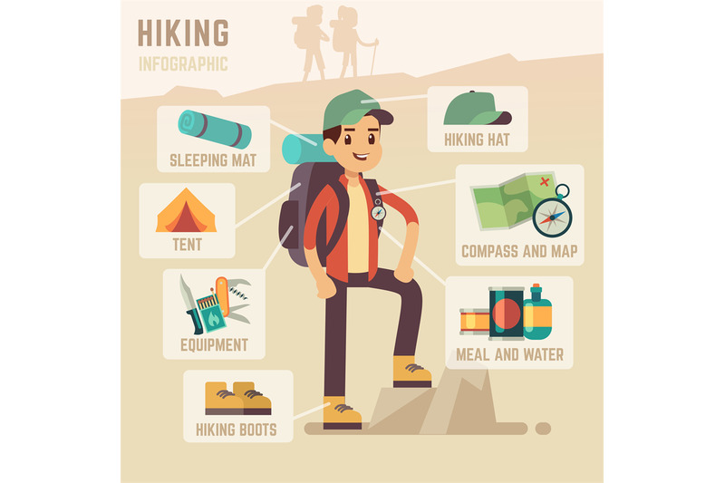 camping-equipment-and-hiking-travel-accessories-vector-infographics