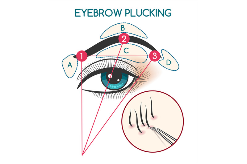 eyebrow-plucking-illustration