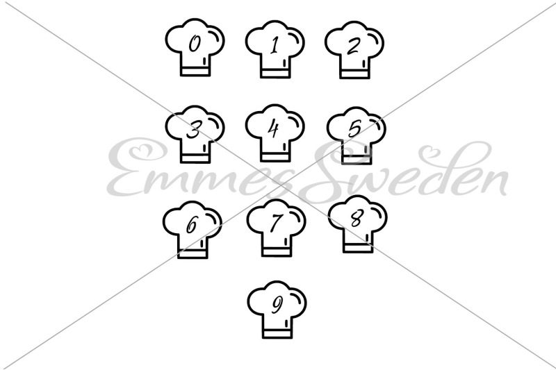 chef-hat-numbers-bundle