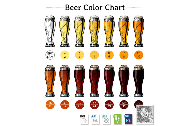 beer-color-chart