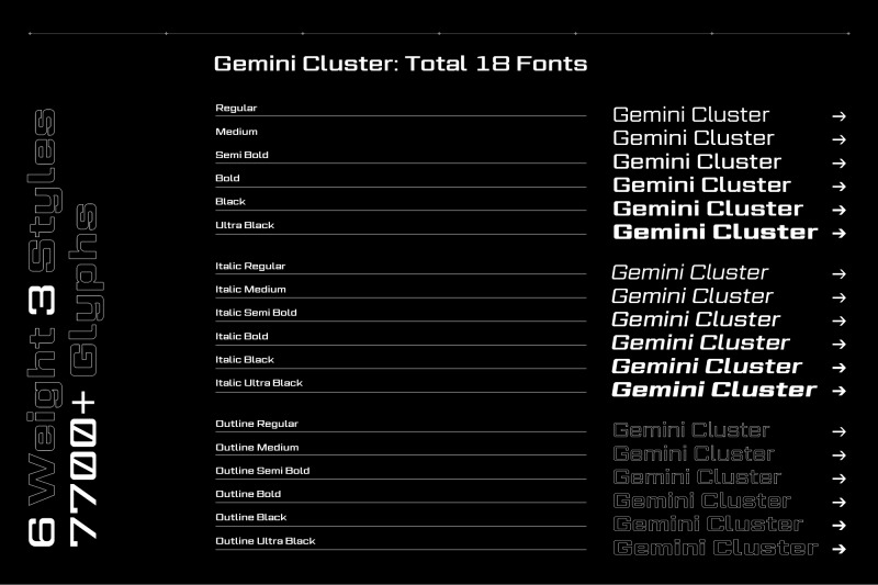 Gemini Cluster Expanded Display Font Family By Harmnessless Thehungryjpeg Com