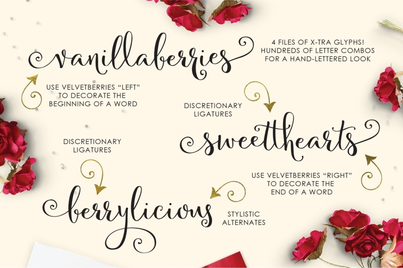 velvetberries-handmade-script