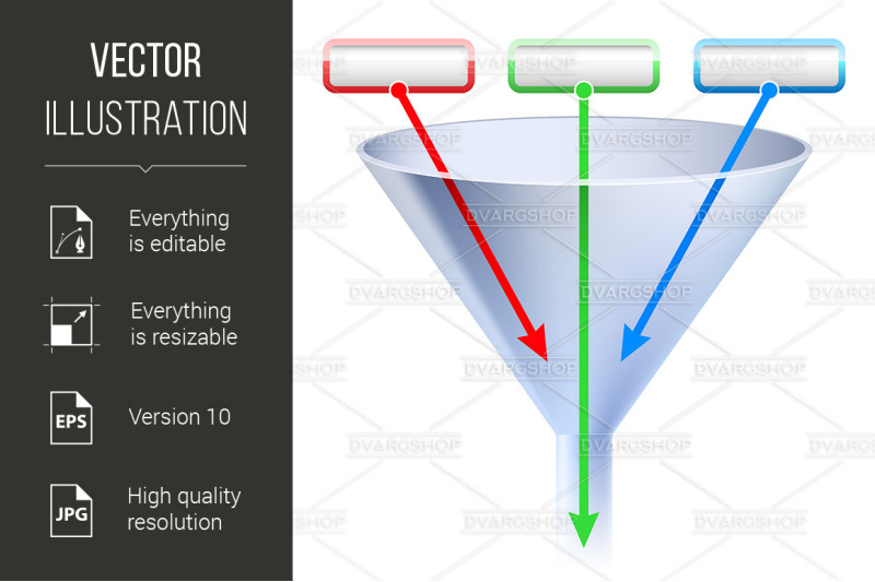 an-image-of-a-three-stage-funnel-chart