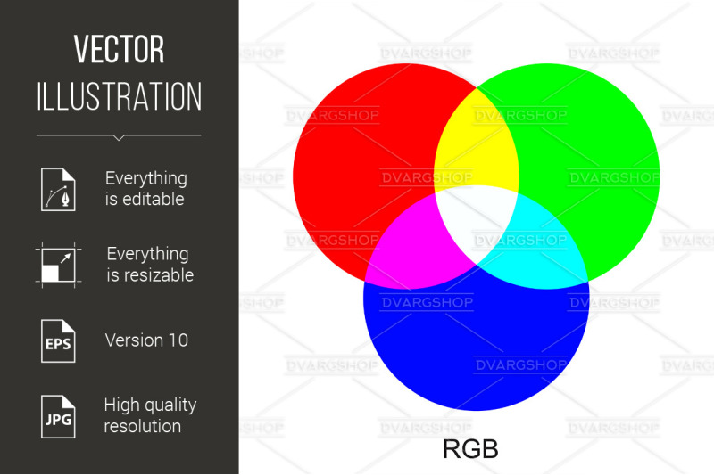 rgb-color-modes