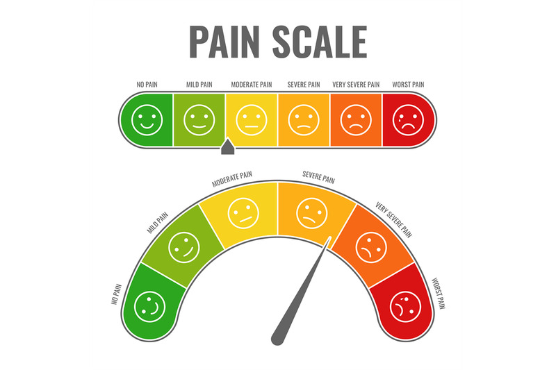 pain-scale-horizontal-gauge-measurement-assessment-level-indicator-st