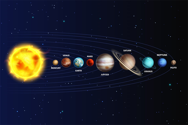Solar system. Realistic planets space galaxy universe sun jupiter satu ...