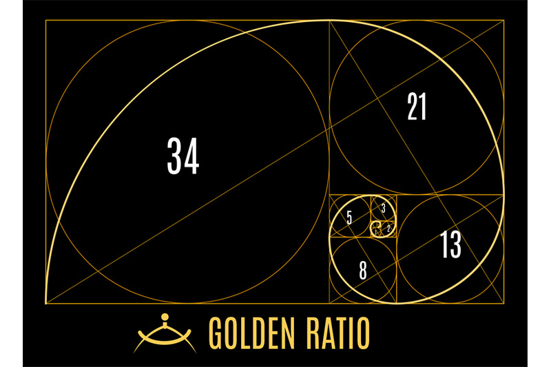 golden-proportions-ratio-guidelines