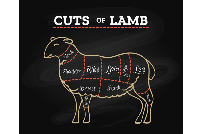 lamb-butcher-chalkboard-scheme