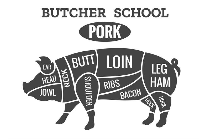 vintage-pork-butcher-diagram