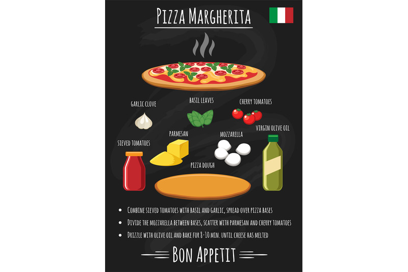 pizza-margherita-on-chalkboard-recipe-poster