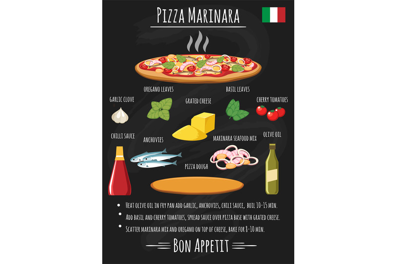 pizza-marinara-recipe-chalkboard-poster