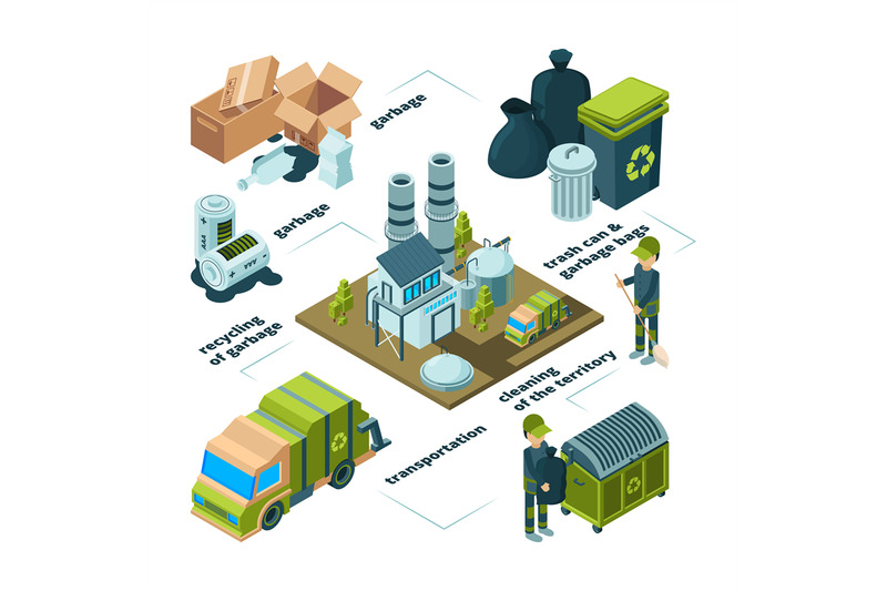 waste-recycling-infographic-garbage-trash-removal-disposal-cleaning-p