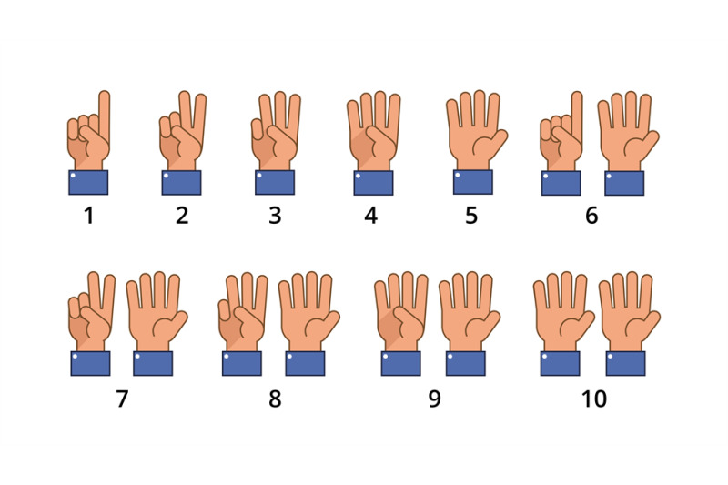 counting-hand-countdown-gestures-language-number-flat-signs-isolated