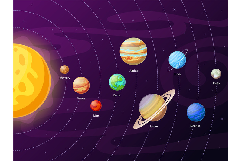 cartoon-solar-system-scheme-planets-in-planetary-orbits-around-sun-a