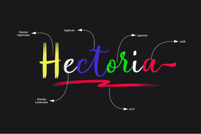 hectoria-script