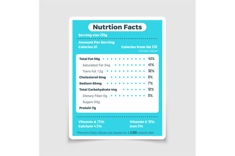 nutrition-facts-food-ingredients-and-vitamins-label