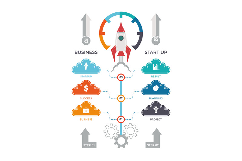 startup-infographics-business-launch-concept-with-growth-graphic-diag