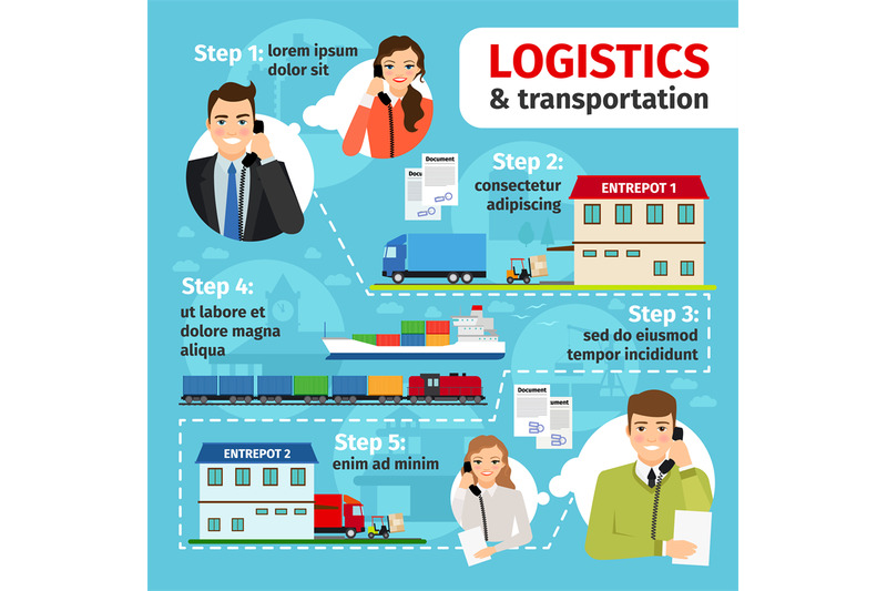 logistics-and-transportation-process-infographic