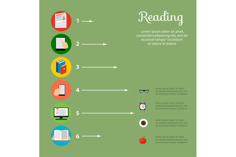 reading-infographic-on-the-green-background