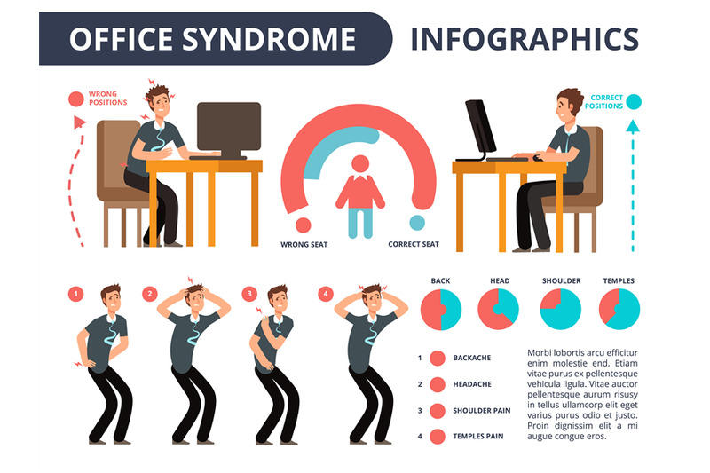 office-syndrome-infographics-businessman-character-in-pain-medical-vec