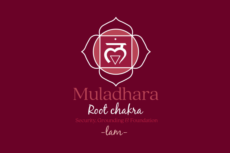 muladhara-chakra-yoga-postures-amp-symbol