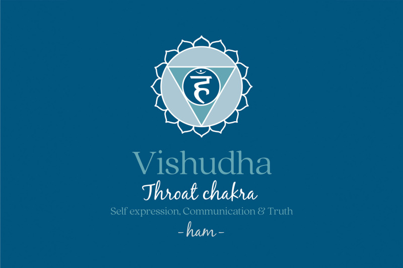 vishuddha-chakra-yoga-postures