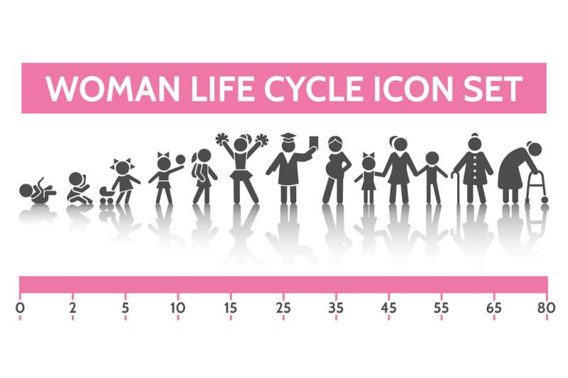 woman-life-cycle-icons